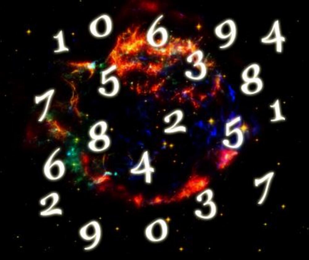 Link Tree to Numerology Services Podcasts